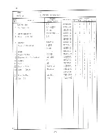 Preview for 43 page of Hoshizaki KM-631DSU Parts List