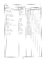 Preview for 46 page of Hoshizaki KM-631DSU Parts List