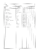 Preview for 48 page of Hoshizaki KM-631DSU Parts List