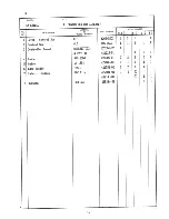 Preview for 55 page of Hoshizaki KM-631DSU Parts List