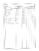 Preview for 58 page of Hoshizaki KM-631DSU Parts List