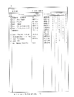 Preview for 61 page of Hoshizaki KM-631DSU Parts List