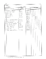 Preview for 64 page of Hoshizaki KM-631DSU Parts List