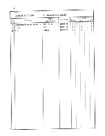 Preview for 90 page of Hoshizaki KM-631DSU Parts List