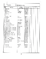 Предварительный просмотр 18 страницы Hoshizaki KM-632 Series Parts List