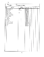 Предварительный просмотр 19 страницы Hoshizaki KM-632 Series Parts List