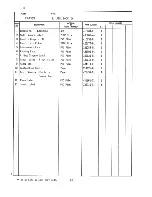 Предварительный просмотр 28 страницы Hoshizaki KM-632 Series Parts List