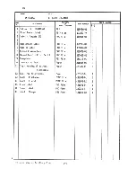 Предварительный просмотр 32 страницы Hoshizaki KM-632 Series Parts List