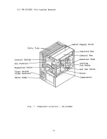 Preview for 14 page of Hoshizaki KM-632DSU Service Manual