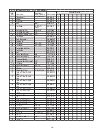 Предварительный просмотр 10 страницы Hoshizaki KM-650MAH-E Parts List