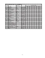 Предварительный просмотр 11 страницы Hoshizaki KM-650MAH-E Parts List