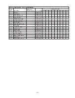 Предварительный просмотр 17 страницы Hoshizaki KM-650MAH-E Parts List