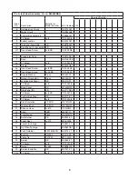 Предварительный просмотр 6 страницы Hoshizaki KM-650MAH Parts List