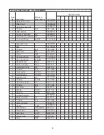 Предварительный просмотр 8 страницы Hoshizaki KM-650MAH Parts List