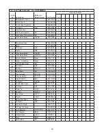 Предварительный просмотр 10 страницы Hoshizaki KM-650MAH Parts List