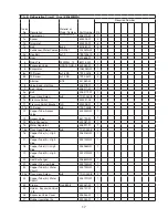 Предварительный просмотр 17 страницы Hoshizaki KM-650MAH Parts List