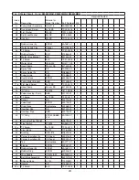 Предварительный просмотр 24 страницы Hoshizaki KM-650MAH Parts List