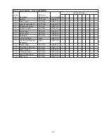 Предварительный просмотр 31 страницы Hoshizaki KM-650MAH Parts List