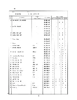 Preview for 6 page of Hoshizaki KM-800MAB Parts List