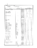 Preview for 7 page of Hoshizaki KM-800MAB Parts List