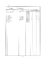 Preview for 9 page of Hoshizaki KM-800MAB Parts List