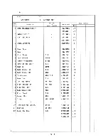 Preview for 14 page of Hoshizaki KM-800MAB Parts List