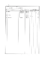 Preview for 15 page of Hoshizaki KM-800MAB Parts List