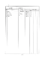 Preview for 17 page of Hoshizaki KM-800MAB Parts List