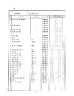 Preview for 20 page of Hoshizaki KM-800MAB Parts List