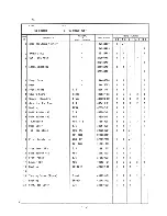 Preview for 21 page of Hoshizaki KM-800MAB Parts List