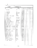 Предварительный просмотр 41 страницы Hoshizaki KM-800MAB Parts List