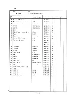 Preview for 45 page of Hoshizaki KM-800MAB Parts List