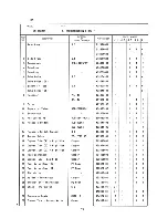 Preview for 52 page of Hoshizaki KM-800MAB Parts List