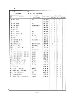 Preview for 53 page of Hoshizaki KM-800MAB Parts List