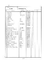 Preview for 54 page of Hoshizaki KM-800MAB Parts List