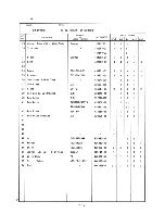 Preview for 56 page of Hoshizaki KM-800MAB Parts List