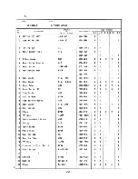 Preview for 62 page of Hoshizaki KM-800MAB Parts List