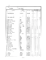 Preview for 63 page of Hoshizaki KM-800MAB Parts List