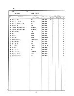 Preview for 64 page of Hoshizaki KM-800MAB Parts List