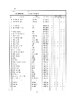 Preview for 69 page of Hoshizaki KM-800MAB Parts List