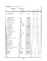 Preview for 70 page of Hoshizaki KM-800MAB Parts List