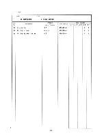 Preview for 72 page of Hoshizaki KM-800MAB Parts List