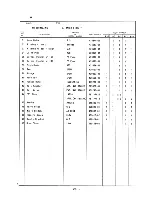 Предварительный просмотр 73 страницы Hoshizaki KM-800MAB Parts List