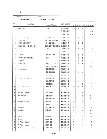 Preview for 80 page of Hoshizaki KM-800MAB Parts List