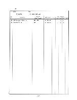 Preview for 81 page of Hoshizaki KM-800MAB Parts List