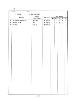 Preview for 82 page of Hoshizaki KM-800MAB Parts List