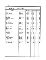 Preview for 86 page of Hoshizaki KM-800MAB Parts List