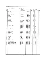 Preview for 87 page of Hoshizaki KM-800MAB Parts List