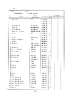 Preview for 88 page of Hoshizaki KM-800MAB Parts List