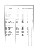 Preview for 104 page of Hoshizaki KM-800MAB Parts List